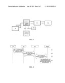 METHOD AND SYSTEM FOR REALIZING EMERGENCY CALLING SERVICE IN HIGH RATE     PACKET DATA NETWORK diagram and image