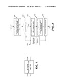 MINIMIZING POWER CONSUMPTION IN A NETWORK DEVICE diagram and image