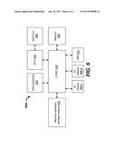 MINIMIZING POWER CONSUMPTION IN A NETWORK DEVICE diagram and image