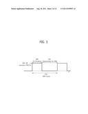 DISCONTINUOUS RECEPTION METHOD AND APPARATUS IN MULTI-COMPONENT CARRIER     SYSTEM diagram and image