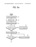 DISCONTINUOUS RECEPTION METHOD AND APPARATUS IN MULTI-COMPONENT CARRIER     SYSTEM diagram and image