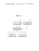 DISCONTINUOUS RECEPTION METHOD AND APPARATUS IN MULTI-COMPONENT CARRIER     SYSTEM diagram and image