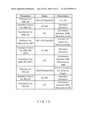 RADIO COMMUNICATION METHOD, SYSTEM AND APPARATUS FOR REUSING CHANNEL     RESOURCE diagram and image