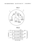 BASE STATION, TERMINAL DEVICE, CONTROL CHANNEL ASSIGNMENT METHOD AND     REGION SIZE DETERMINATION METHOD diagram and image