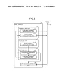 BASE STATION, TERMINAL DEVICE, CONTROL CHANNEL ASSIGNMENT METHOD AND     REGION SIZE DETERMINATION METHOD diagram and image