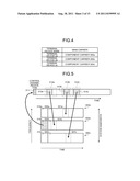 BASE STATION, TERMINAL DEVICE, CONTROL CHANNEL ASSIGNMENT METHOD AND     REGION SIZE DETERMINATION METHOD diagram and image