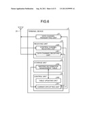 BASE STATION, TERMINAL DEVICE, CONTROL CHANNEL ASSIGNMENT METHOD AND     REGION SIZE DETERMINATION METHOD diagram and image