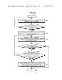 BASE STATION, TERMINAL DEVICE, CONTROL CHANNEL ASSIGNMENT METHOD AND     REGION SIZE DETERMINATION METHOD diagram and image