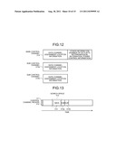 BASE STATION, TERMINAL DEVICE, CONTROL CHANNEL ASSIGNMENT METHOD AND     REGION SIZE DETERMINATION METHOD diagram and image