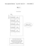 METHOD FOR TRANSMITTING RESOURCE ALLOCATION INFORMATION IN A WIRELESS     MOBILE COMMUNICATION SYSTEM THAT SUPPORTS A PLURALITY OF COMMUNICATION     MODES diagram and image