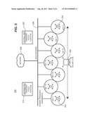 MEDIA INDEPENDENT HANDOVER FOR MOBILITY diagram and image