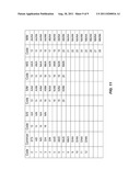 HARQ ACK/NACK Signalling for Multi-Carrier HSDPA diagram and image