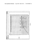 GRADE OF SERVICE AND FAIRNESS POLICY FOR BANDWIDTH RESERVATION SYSTEM diagram and image