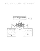 Intelligent Adjunct Network Device diagram and image