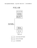 COMMUNICATION APPARATUS, COMMUNICATION METHOD, AND COMPUTER PROGRAM diagram and image