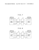 COMMUNICATION APPARATUS, COMMUNICATION METHOD, AND COMPUTER PROGRAM diagram and image