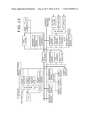 COMMUNICATION APPARATUS, COMMUNICATION METHOD, AND COMPUTER PROGRAM diagram and image