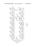 System and Method for Frequency Division Multiplexed High Speed Physical     Layer Devices diagram and image