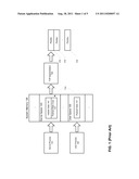 Virtual Memory Protocol Segmentation Offloading diagram and image