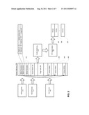 Virtual Memory Protocol Segmentation Offloading diagram and image