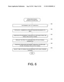 HYPOTHESIS-BASED FRAME SYNCHRONIZATION IN A DIGITAL COMMUNICATIONS SYSTEM diagram and image