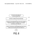 HYPOTHESIS-BASED FRAME SYNCHRONIZATION IN A DIGITAL COMMUNICATIONS SYSTEM diagram and image