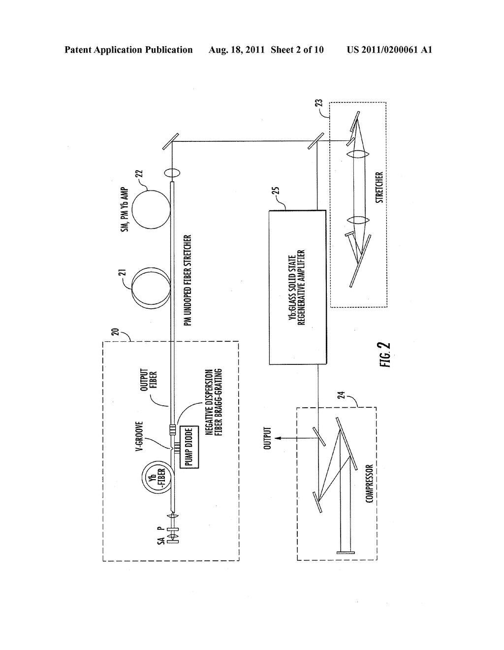 UTILIZATION OF YB: AND ND: MODE-LOCKED OSCILLATORS IN SOLID-STATE SHORT     PULSE LASER SYSTEMS - diagram, schematic, and image 03