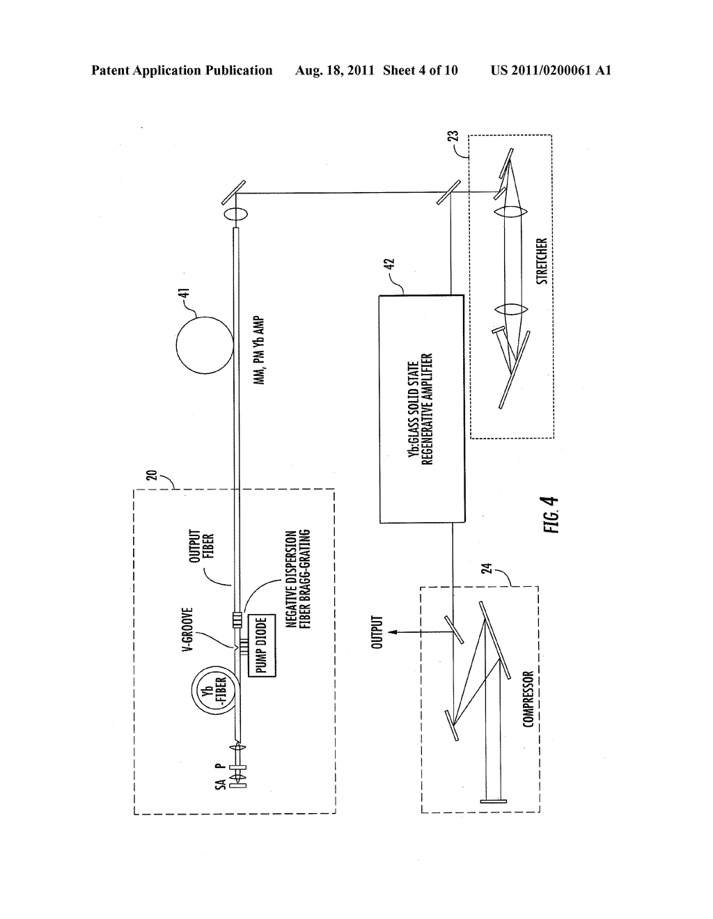 UTILIZATION OF YB: AND ND: MODE-LOCKED OSCILLATORS IN SOLID-STATE SHORT     PULSE LASER SYSTEMS - diagram, schematic, and image 05