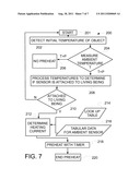 DETECTION DEVICE AND PROCESS FOR DETECTING A TEMPERATURE OF AN OBJECT diagram and image