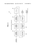 DEVICE AND METHOD FOR ESTIMATING DOPPLER SPREAD IN A MOBILE COMMUNICATIONS     TERMINAL diagram and image