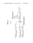 DEVICE AND METHOD FOR ESTIMATING DOPPLER SPREAD IN A MOBILE COMMUNICATIONS     TERMINAL diagram and image