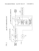 DELTA-SIGMA MODULATOR AND WIRELESS COMMUNICATION DEVICE diagram and image