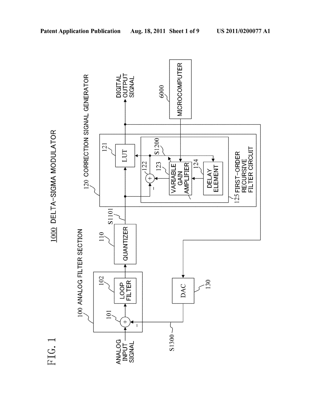 DELTA-SIGMA MODULATOR AND WIRELESS COMMUNICATION DEVICE - diagram, schematic, and image 02