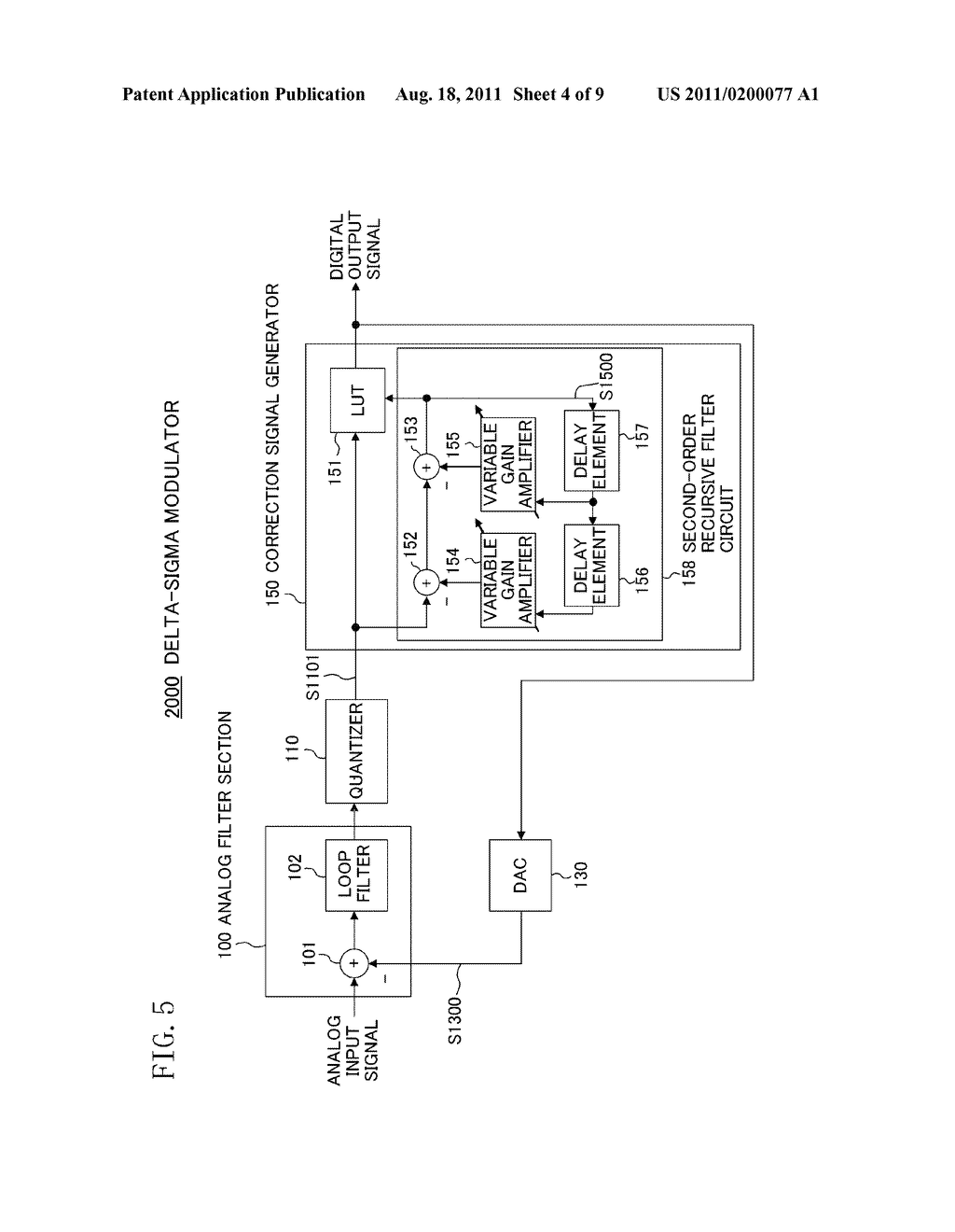 DELTA-SIGMA MODULATOR AND WIRELESS COMMUNICATION DEVICE - diagram, schematic, and image 05