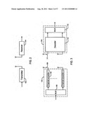 SERVICE IN COMMUNICATION SYSTEMS diagram and image