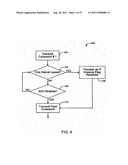 SERVICE IN COMMUNICATION SYSTEMS diagram and image