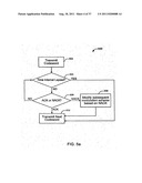 SERVICE IN COMMUNICATION SYSTEMS diagram and image