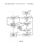 SERVICE IN COMMUNICATION SYSTEMS diagram and image