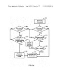 SERVICE IN COMMUNICATION SYSTEMS diagram and image