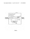 SERVICE IN COMMUNICATION SYSTEMS diagram and image