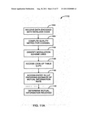 SERVICE IN COMMUNICATION SYSTEMS diagram and image