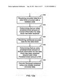 SERVICE IN COMMUNICATION SYSTEMS diagram and image