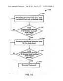 SERVICE IN COMMUNICATION SYSTEMS diagram and image