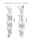 SERVICE IN COMMUNICATION SYSTEMS diagram and image