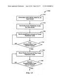 SERVICE IN COMMUNICATION SYSTEMS diagram and image