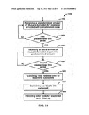 SERVICE IN COMMUNICATION SYSTEMS diagram and image