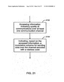 SERVICE IN COMMUNICATION SYSTEMS diagram and image