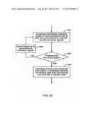 SERVICE IN COMMUNICATION SYSTEMS diagram and image