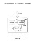 SERVICE IN COMMUNICATION SYSTEMS diagram and image