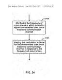 SERVICE IN COMMUNICATION SYSTEMS diagram and image